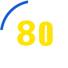 建筑垃圾回收利用设备销售80多个国家和地区