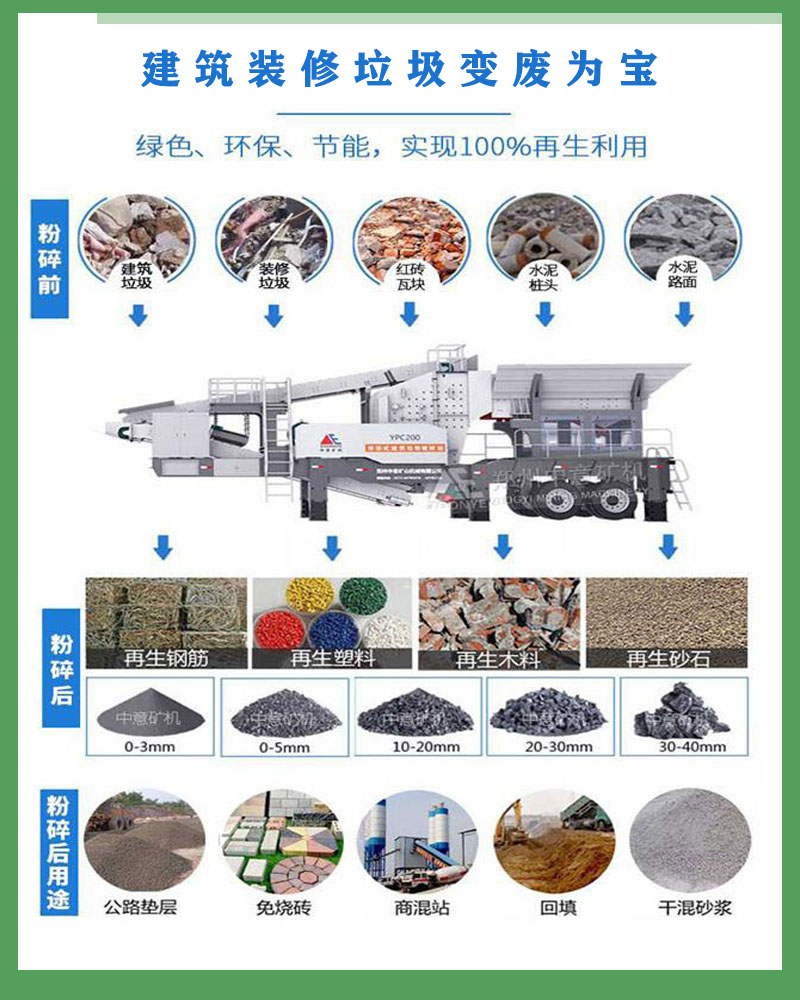 装修垃圾变废为宝