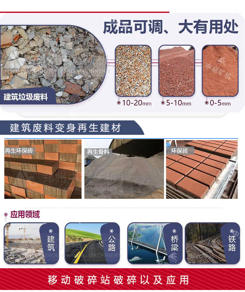移动破碎站处理物料及应用