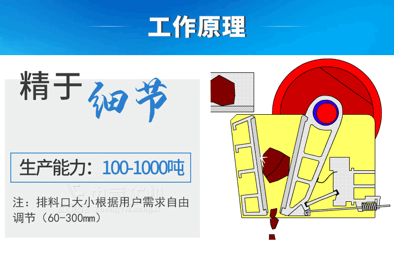 鄂式哦破碎机工作原理