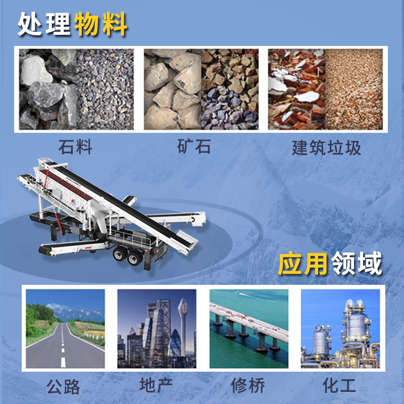 物料破碎