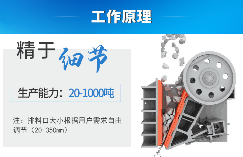 鄂式破碎机工作原理