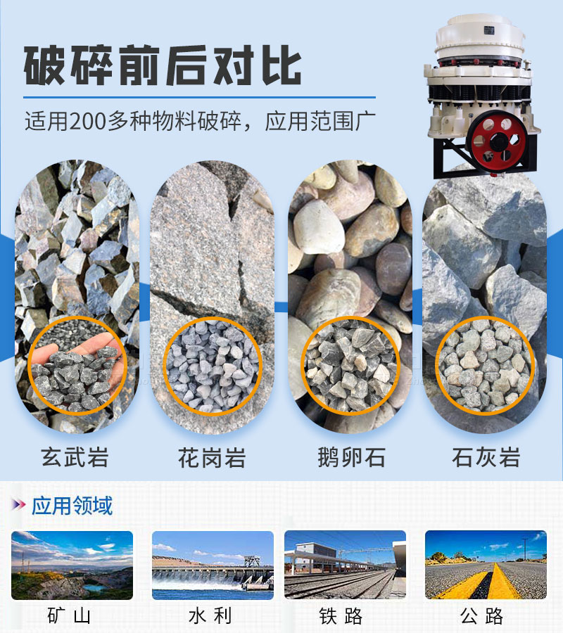 圆锥破碎适用物料