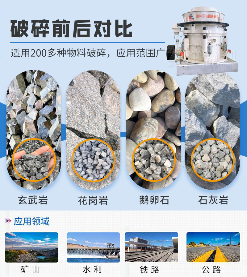 多缸圆锥破碎适用物料