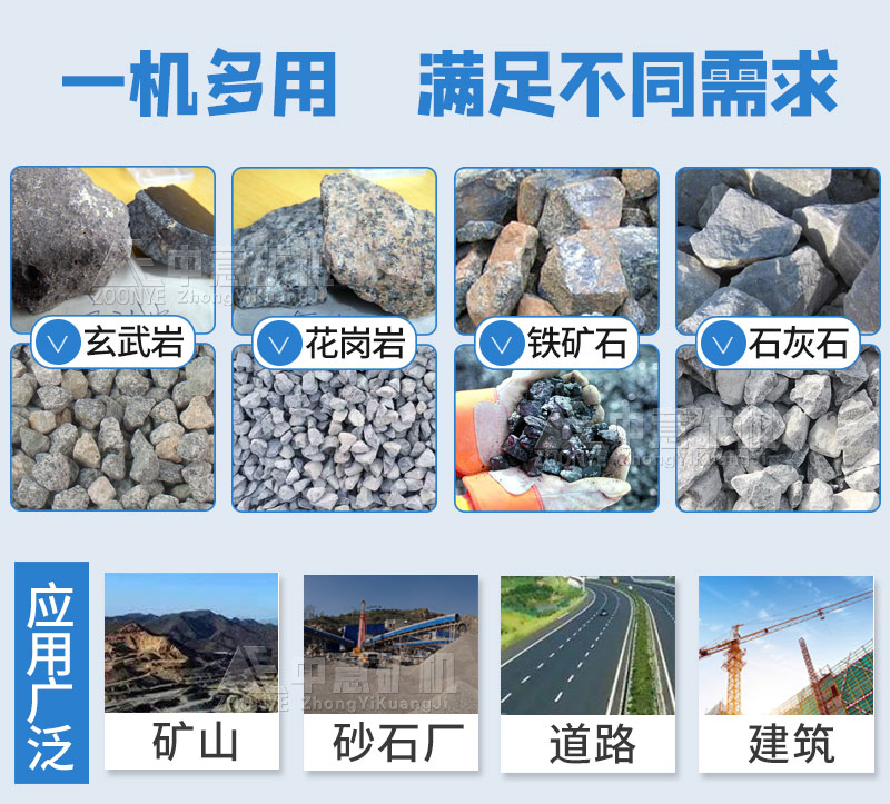 单缸圆锥破适用物料