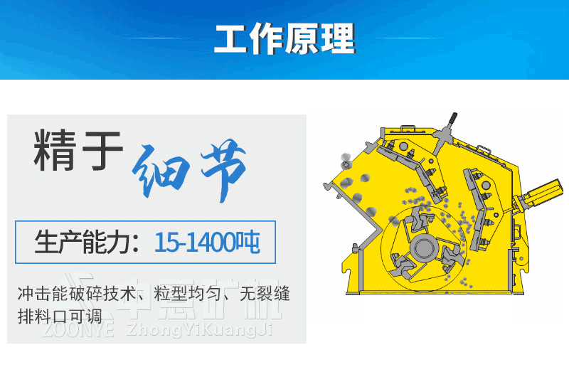 反击式破碎机工作原理