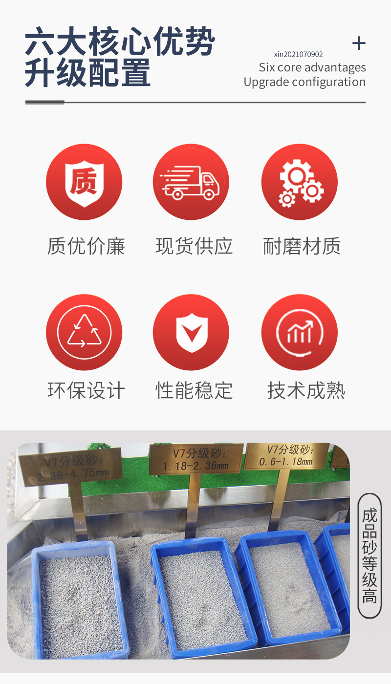 六大核心优势