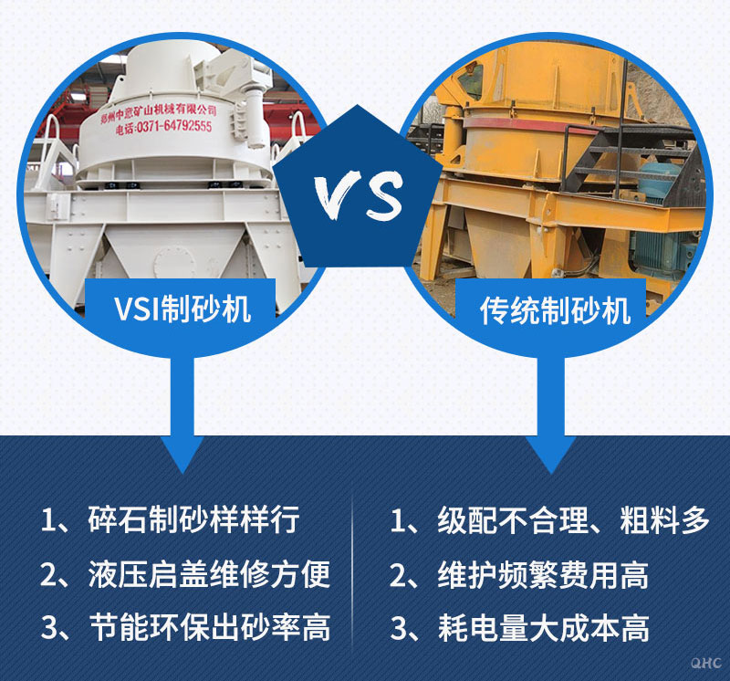 VSI制砂机优势