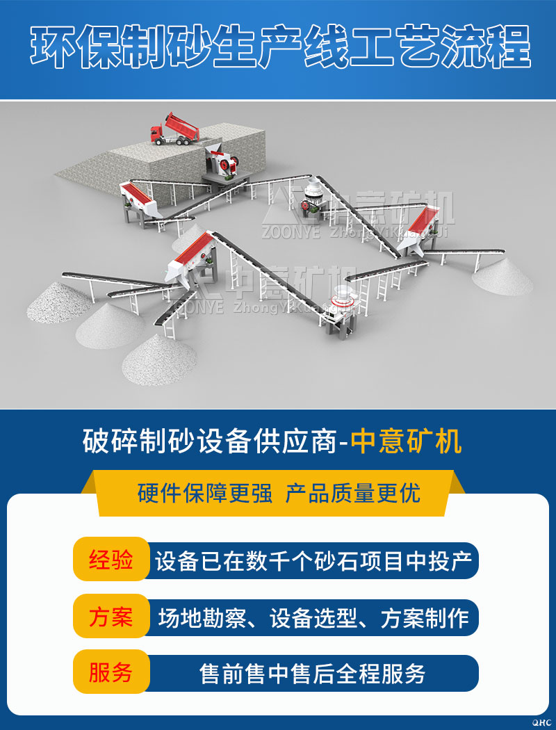 环保型制砂生产线工艺流程