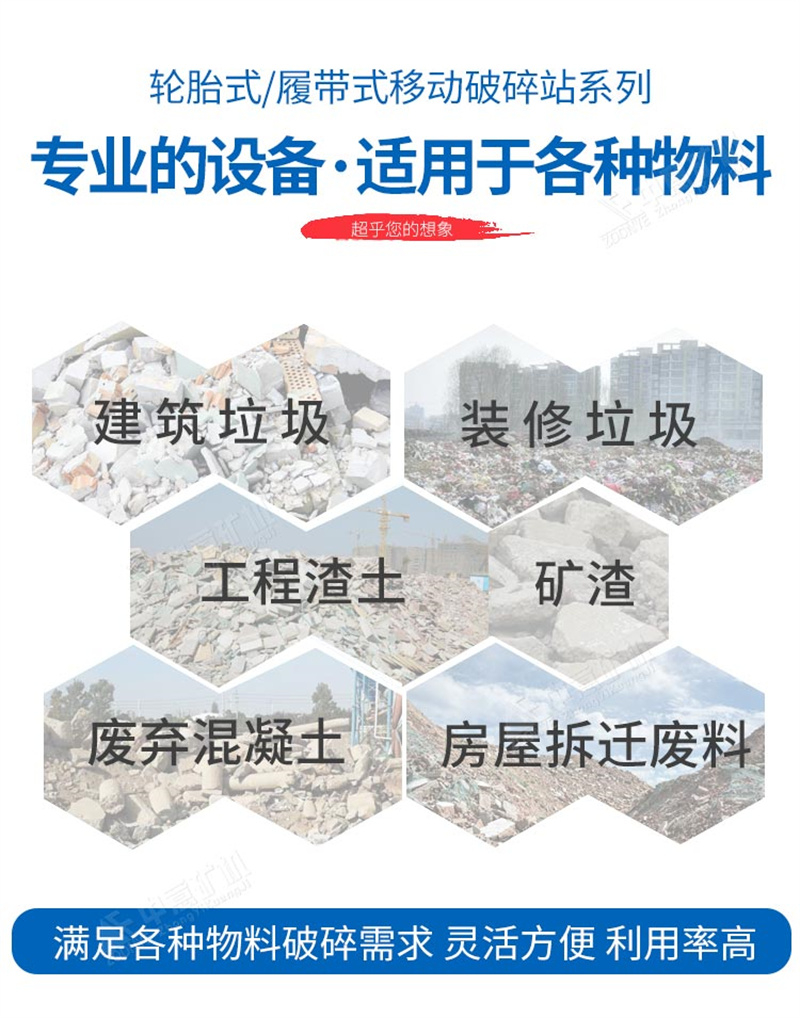 可处理物料