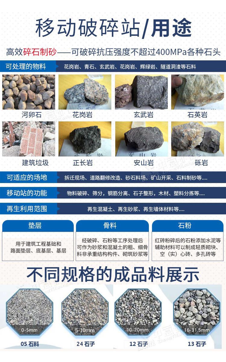 移动建筑垃圾破碎机用途