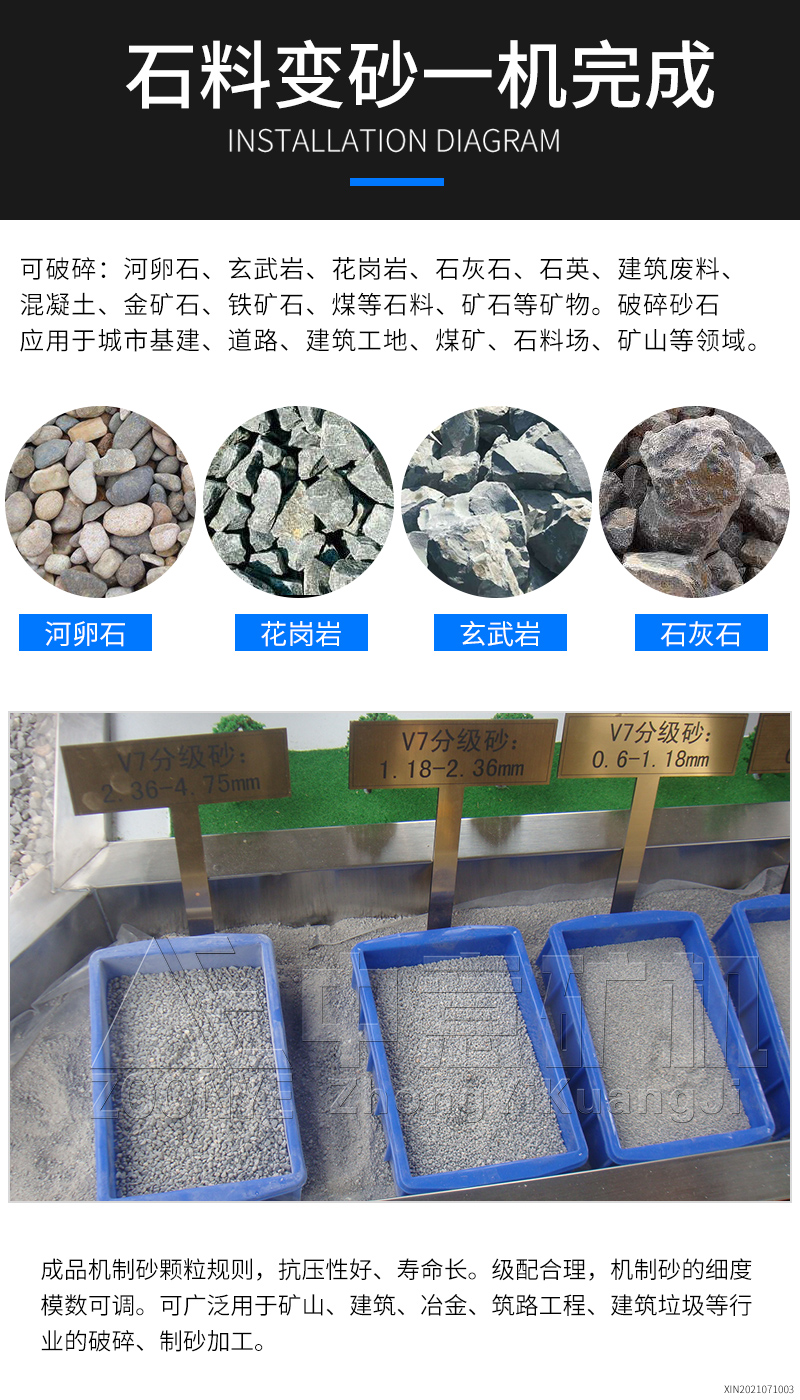 轮胎式制砂机破碎物料种类多