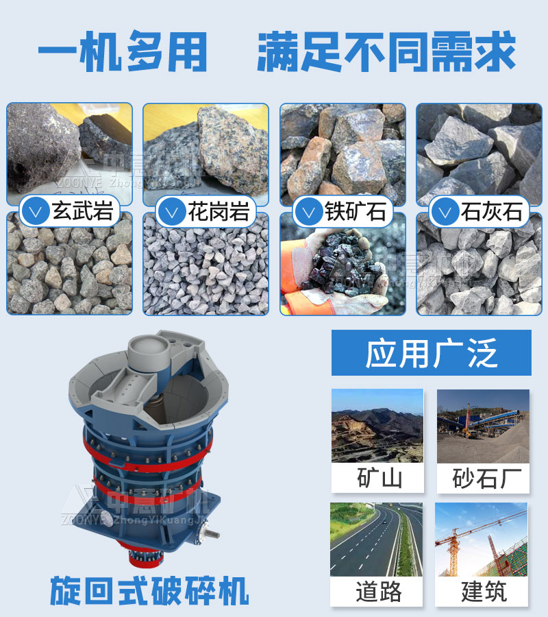 旋回破碎机适用物料