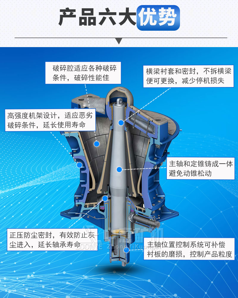 旋回式破碎机优势
