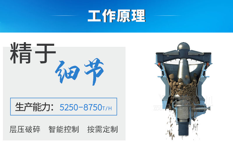 旋回破工作原理