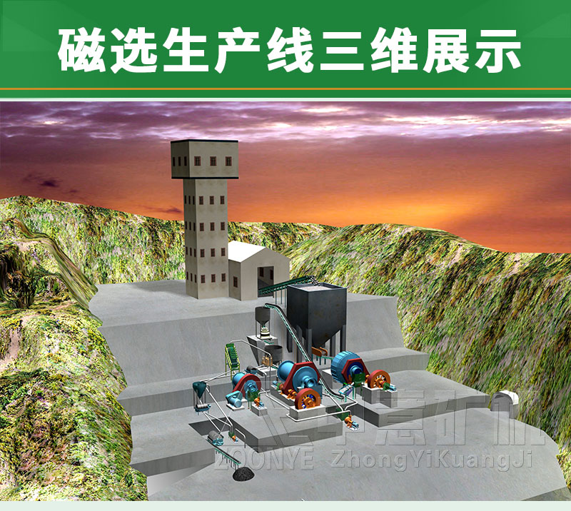 磁选生产线三维图