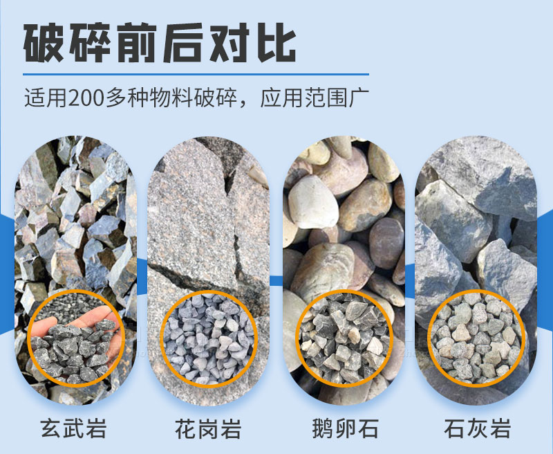 C型鄂破适用物料
