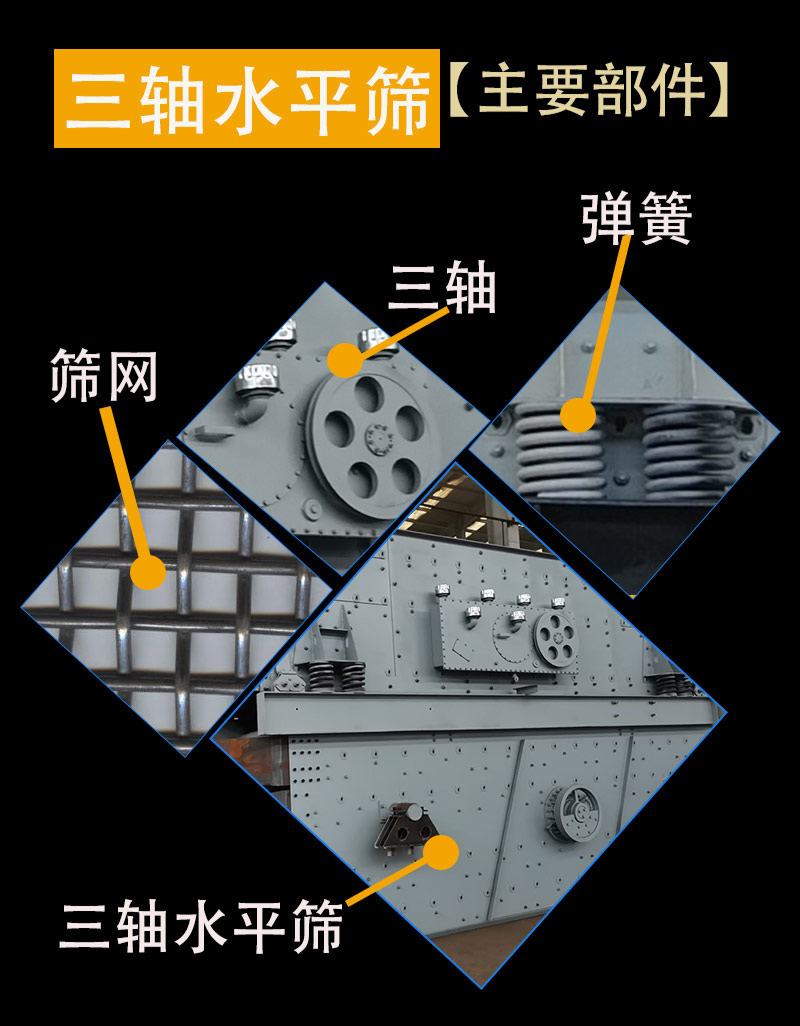 三轴水平筛组成4.jpg