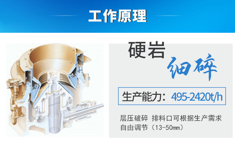 多缸液压圆锥破碎工作原理