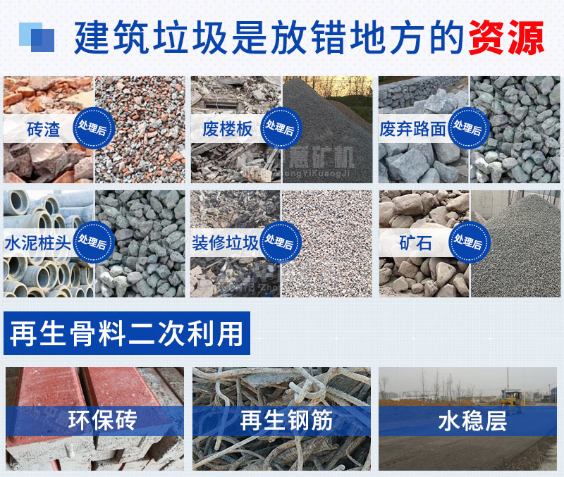建筑垃圾再生骨料用途广泛
