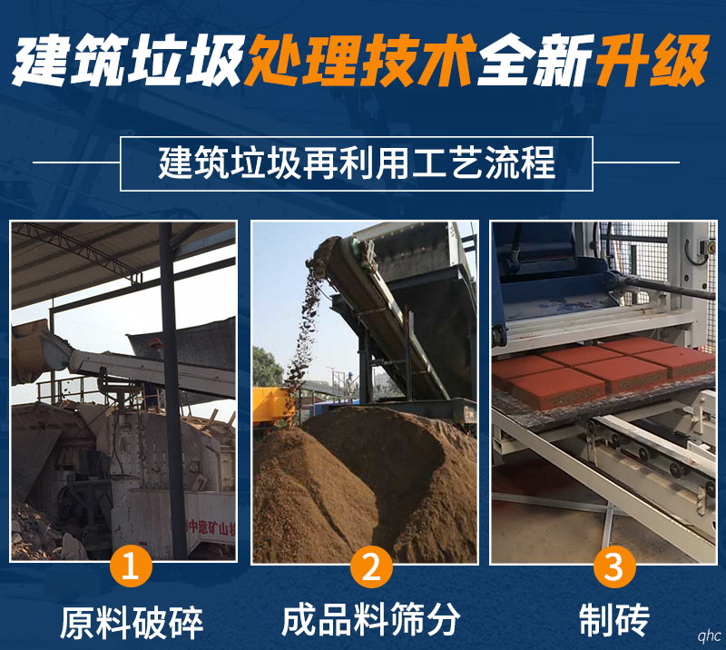 建筑垃圾制砖生产线