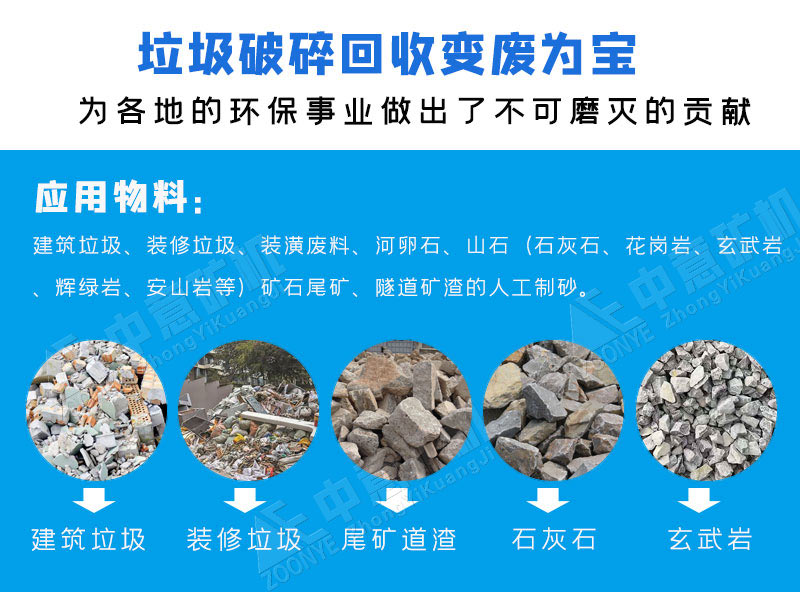可处理物料