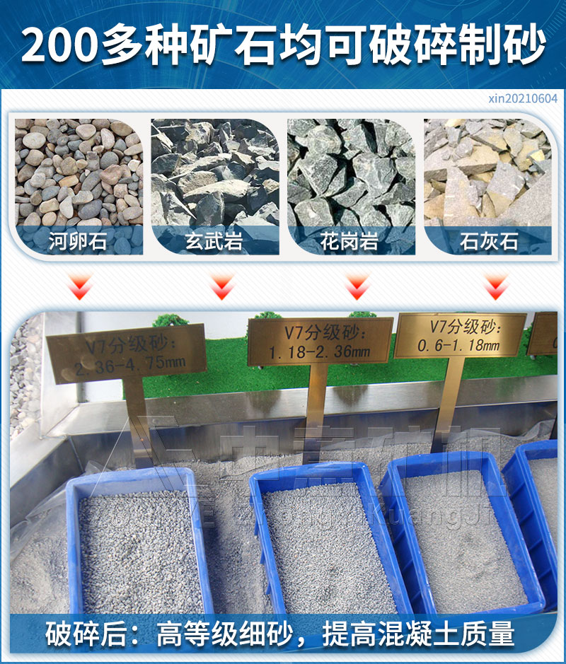 物料破碎应用