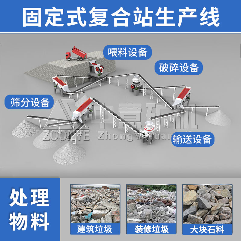 三维图
