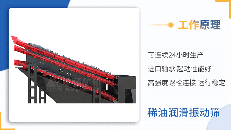 稀油润滑振动筛工作原理