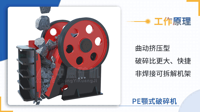 颚式破碎机工作原理