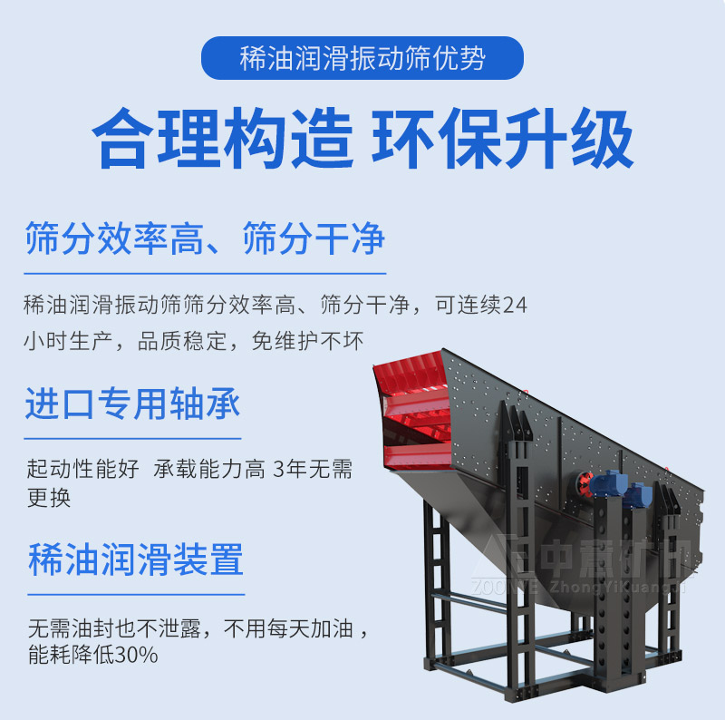 稀油润滑振动筛优势