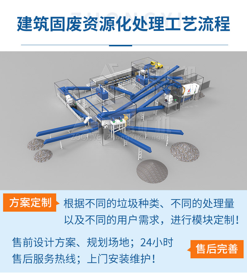 中意装修垃圾处理生产线