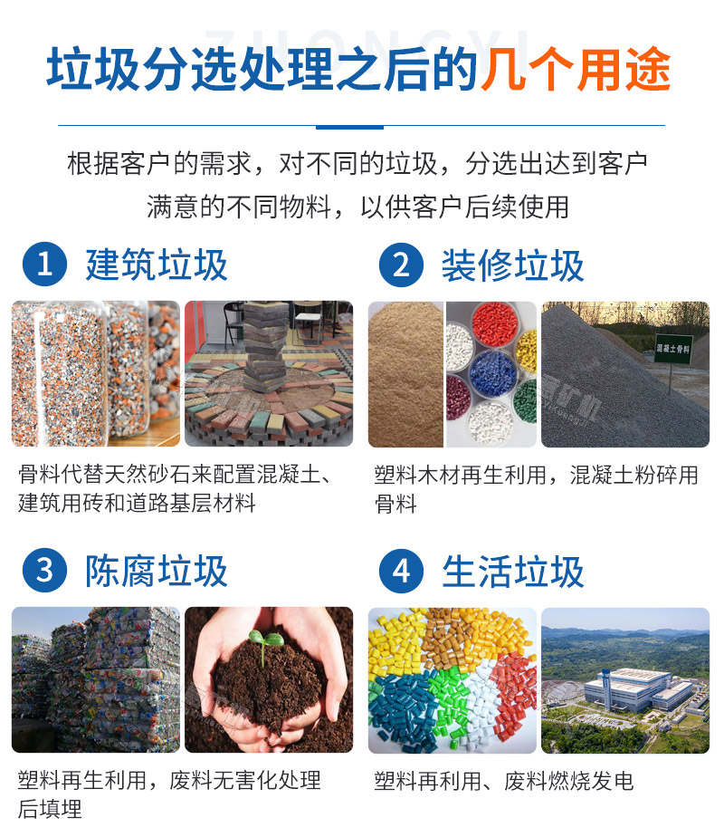 装修垃圾处理后用途