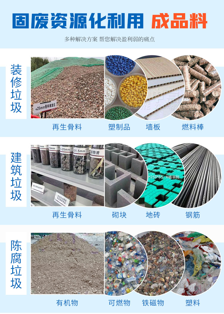 装修垃圾变废为宝价值