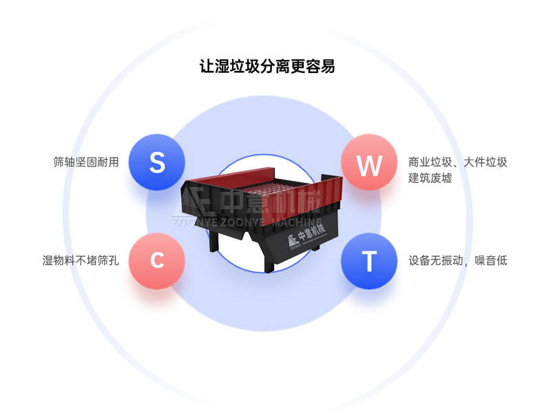 水印螺旋筛对比.jpg