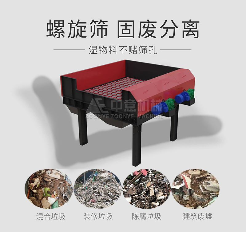 螺旋筛.jpg